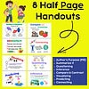 1 Full Page Handout with all 8 Stategies (3) Author's Purpose, Homeschool Resource Co, educational handouts for homeschooling, teaching comprehension skills, visual learning, inference, compare and contrast.