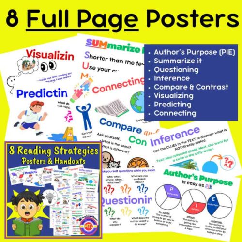 Predictive reading posters with visualizing, predicting, summarizing, inference, comparing, and connecting strategies for homeschool learning.