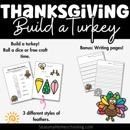 Build A Turkey | Thanksgiving Writing Papers sampling of what is included