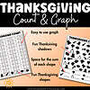 Thanksgiving Search and Find Activity | Counting & Graphing Fun for Kids Pack 2 Thanksgiving Search and Find Activity | Counting & Graphing Fun for Kids Pack sampling of pages included