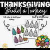 Build A Turkey | Thanksgiving Writing Papers sampling of what is included