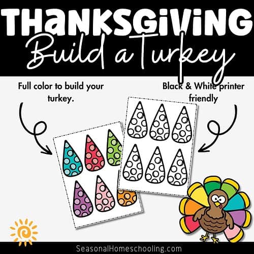 Build A Turkey | Thanksgiving Writing Papers sampling of what is included