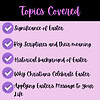 Easter topics covered including significance, key scriptures, historical background, Christian celebration reasons, and applying Easter messages to life for religious education and homeschool resources.