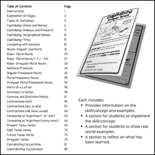 Worksheet on proper nouns, capitalization, and grammar for homeschooling families, grammar lessons, educational resources, teaching tools, homeschool curriculum, language arts, language learning, spelling practice.