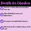 4-Benefits-for-Educators-2025-August-ELA-Bell-Ringers.png High School 2025 August ELA Bell Ringers