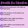 Versatile homeschooling resources for teachers and parents promoting efficient lesson planning, clear instructions, adaptable curriculum, and progress tracking to enhance the homeschooling experience.