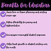 4-Benefits-for-Educators-2025-September-ELA-Bell-Ringers.png 1. Homeschool Resource Co. educational benefits for teachers and parents including lesson planning, student responses, and growth tracking tools.