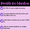 4-Benefits-for-Educators-7-Day-Devotional-For-Teens-Choosing-The-Right-Friends.png Homeschool Resource Co., educational benefits for homeschool educators, easy-to-use resources for teachers, fostering critical thinking, encouraging writing skills, promoting engaging conversations, supporting discipleship integration in daily life.