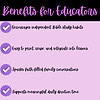 4-Benefits-for-Educators-Bible-Verse-Mapping-Templates.png High School Bible Verse Mapping Templates Set 1