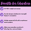 No-prep curriculum resource for educators and homeschoolers, with discussion prompts, assessment tools, and cross-curricular connections to technology, law, and social studies.