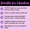 1. Homeschool resource benefits including easy lesson planning, consistent grading, diverse student responses, faith-based discussions, and flexible instructional use.
