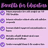 4-Benefits-for-Educators-High-School-EOY-ELA-Math-History-and-Science-Doodle-Notes-Graphic-Organizer-Sample-Pack.png Flexible homeschool lesson plan templates for educators that save preparation time, promote student engagement, and provide valuable feedback. Ideal for homeschooling and classroom use.