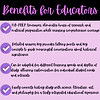 4-Benefits-for-Educators-High-School-Famous-People-in-History-Reading-Passage-Q-A-and-Note-Taking-Sheets.png High School Famous People in History Reading Passage and Q & A
