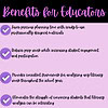 4-Benefits-for-Educators-High-School-Literary-Elements-Doodle-Notes.png Save time with ready-to-use, professionally designed homeschooling materials to benefit educators and students.