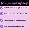 4-Benefits-for-Educators-Inside-the-Cell-Exploring-the-Building-Blocks-of-Life.png High School Cell Structure & Organelles Functions Reading Passage, Q & A, & Note-Taking Sheets