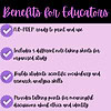 4-Benefits-for-Educators-Memory-From-Eidetic-to-Amnesia-Reading-Passage-Q-A-and-Note-Taking-Sheets.png No-prep printable educational resource for homeschool teachers, includes note-taking sheets and activities to build research and vocabulary skills, fostering meaningful classroom discussions.