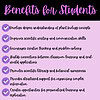 5-Benefits-for-Students-20-Plant-Life-Cycle-Writing-Prompts-and-20-Note-Taking-Sheets.png Develops understanding of plant biology concepts, enhances scientific communication skills, encourages creative thinking, and promotes real-world application in homeschool science curriculum.
