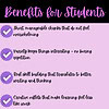 Short manageable learning chunks that prevent overwhelm and enhance student success in homeschool education.