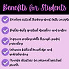 5-Benefits-for-Students-21-Day-Resurrection-Day-Devotional-Journal.png Develops critical thinking about faith concepts, builds daily spiritual discipline, improves writing skills through journaling, enhances biblical knowledge, and supports personal spiritual growth.
