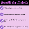 5-Benefits-for-Students-50-High-School-ELA-Fall-Themed-Writing-Prompts-Note-Taking-Sheets.png Builds writing confidence and fluency for homeschool students, encouraging literacy skills and critical thinking through engaging educational resources.