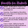 5-Benefits-for-Students-7-Day-Devotional-Living-in-Alignment-with-Gods-Spiritual-Laws.png Benefits of homeschool education, spiritual growth, practical daily steps, fostering faith and kindness, understanding forgiveness, homeschool resources for students.