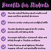 Promotes critical thinking about complex social issues, enhances creative writing skills, provides support for note-taking, encourages exploration of personal values, and makes learning engaging and spiritually enriching for homeschool students.