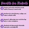 Engaging real-world content that connects academic learning to current events, ideal for homeschooling resources and students.