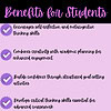 Encourages self-reflection and metacognitive thinking skills for homeschooling students.