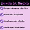 Encourages self-awareness and confidence for homeschool students, enhancing academic writing skills and literacy milestones, fostering personal growth through homeschooling resources.