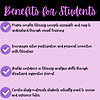 5-Benefits-for-Students-High-School-Literary-Elements-Doodle-Notes.png Makes complex literacy concepts accessible, engaging, and easy to understand through visual learning for homeschooling students.