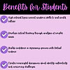 5-Benefits-for-Students-High-School-Rock-Legends-Alternative-Voices-A-Comprehensive-Music-History-Reading-Passage-Bundle-.png High-interest homeschool curriculum benefits, connecting academic skills to real-world culture, critical thinking, confidence, and meaningful discussions for students.