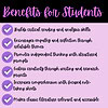 5-Benefits-for-Students-The-Outsiders-PowerPoint-Research-Projects-and-Note-Taking-Sheets.png Builds critical reading and analysis skills for homeschooling students, fostering independent thinking and creativity through structured prompts and engaging activities.