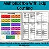 6 Multiplication with skip counting worksheets for homeschool math, including colorful skip counting charts and fact practice sheets for grades 2-12.