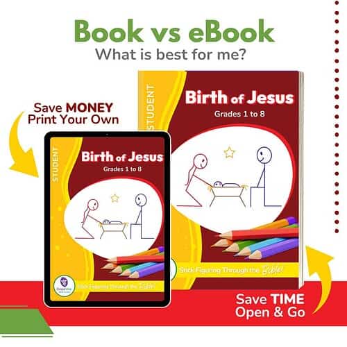 Birth of Jesus Bible Study - Grades 1 to 8