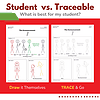 Drawing and tracing activities for homeschooling children focusing on biblical genealogy and scripture memorization. Perfect for early education, homeschool resources, and Bible-based learning.