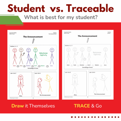Drawing and tracing activities for homeschooling children focusing on biblical genealogy and scripture memorization. Perfect for early education, homeschool resources, and Bible-based learning.
