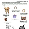 1. Homeschool horse riding safety tools including saddle, bridle, saddle bags, saddle blanket, feed, and barrel for comprehensive equestrian education.