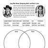 CCAG3 A young girl with braided hair wearing a plaid shirt and a cowboy hat, smiling in a black and white photo, illustrating a homeschooling activity about comparing two girls’ lives for educational purposes.