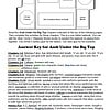 CCSS3 Colorful homeschooling resource for preschool and elementary curriculum, circus themed activities, spelling words, and educational printables for homeschool families.