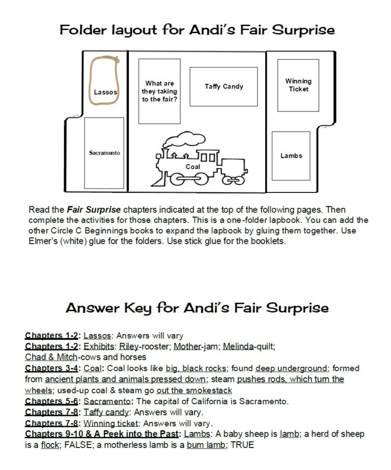 FS Labeled homeschool fair surprise folder with activity pages, answer key, and colorful illustrations for early learners and homeschool families.