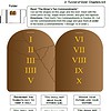 GTA3 1. Homeschool resources for biblical curriculum, Bible study, and homeschool planning to enhance faith-based education and homeschooling success.