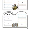 GTA4 1. Homeschool Commandments chart for kids with colorful sections and biblical references, ideal for homeschooling curriculum resources.