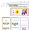 GTA7 Hawaiian Islands history and culture resources for homeschooling, including study guides, printable worksheets, and activities for teaching about Hawaii’s history, geography, and fun facts.