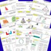 Math-Notes-1.jpg Understanding homeschooling resources, curriculum guides, math worksheets, geometry tips, and educational materials for effective homeschooling at Homeschool Resource Co.