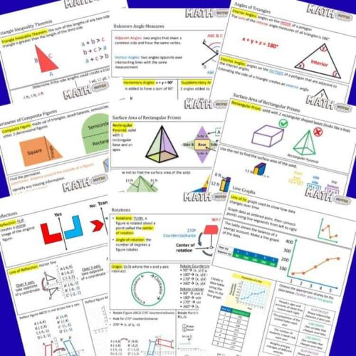 Math-Notes-1.jpg Understanding homeschooling resources, curriculum guides, math worksheets, geometry tips, and educational materials for effective homeschooling at Homeschool Resource Co.