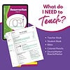 PreK Rez 3 Supplies page A colorful homeschool teaching resource featuring teacher and student books, Bible, colored pencils, and marker boards for preschool to kindergarten education.
