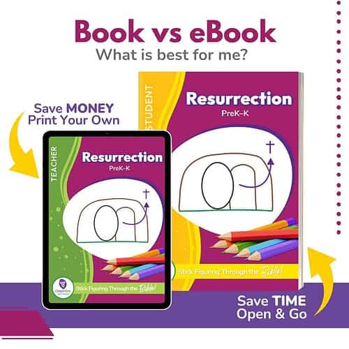 PreK Rez 7 Books vs ebook The Resurrection Bible Study - PreK-K