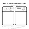 Ra sample page Ancient Egypt/Ra the Mighty - Unit Study/Novel Study Combo