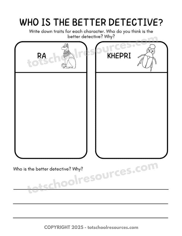 Ra sample page Ancient Egypt/Ra the Mighty - Unit Study/Novel Study Combo