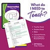 Rez 3 Supply List The Resurrection Bible Study - Grades 1 to 8